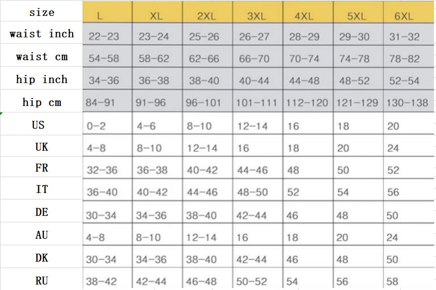 5PCS Menstrual Underwear Women Leak Proof Panties 5p